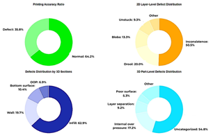 plaquette-vision_5D EN _V2025 (1)